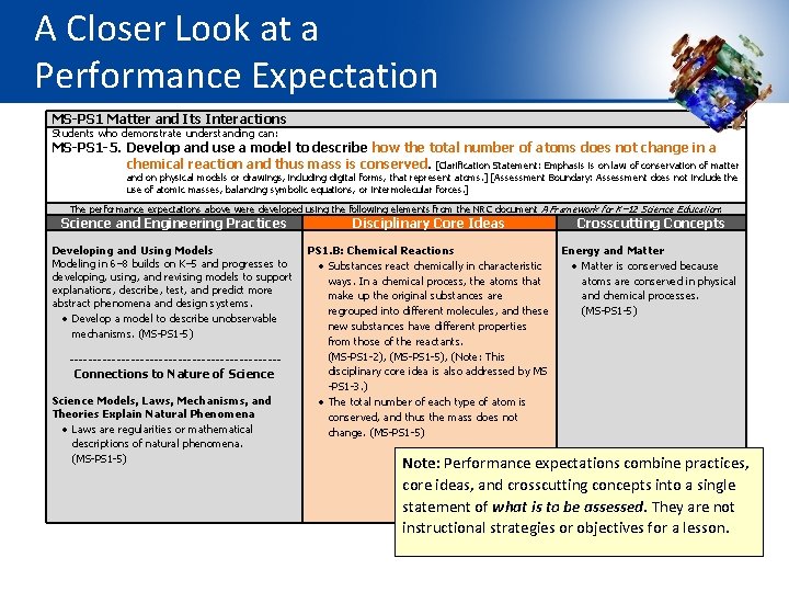 A Closer Look at a Performance Expectation MS-PS 1 Matter and Its Interactions Students