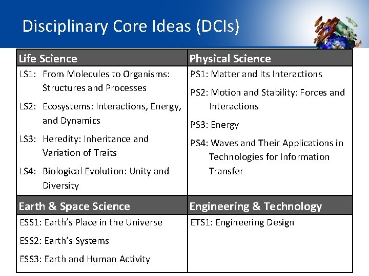 Disciplinary Core Ideas (DCIs) Life Science Physical Science LS 1: From Molecules to Organisms: