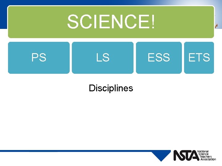 SCIENCE! PS PS 1 PS 2 PS 1. A PS 1. B PS 2.