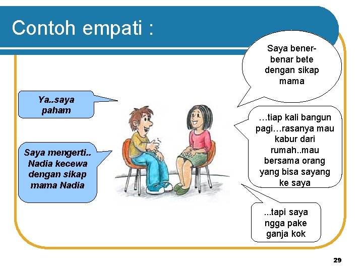 Contoh empati : Saya benerbenar bete dengan sikap mama Ya. . saya paham Saya