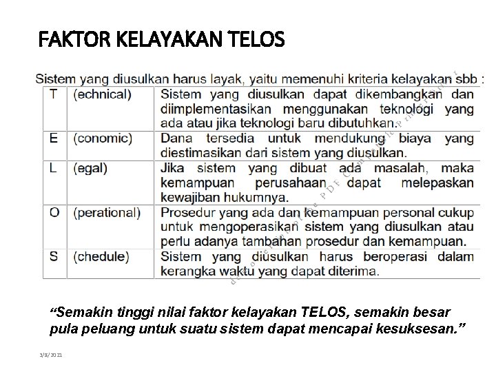 FAKTOR KELAYAKAN TELOS “Semakin tinggi nilai faktor kelayakan TELOS, semakin besar pula peluang untuk