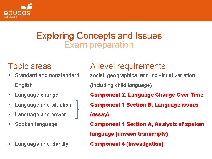 Exploring Concepts and Issues Exam preparation Topic areas A level requirements • Standard and