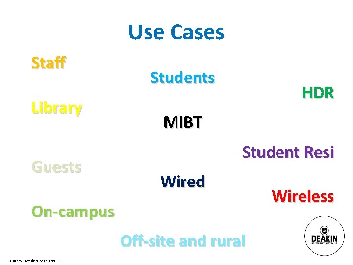 Use Cases Staff Library Guests Students HDR MIBT Student Resi Wired On-campus Off-site and