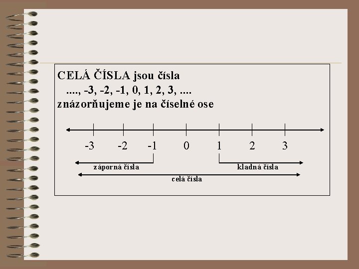 CELÁ ČÍSLA jsou čísla. . , -3, -2, -1, 0, 1, 2, 3, .