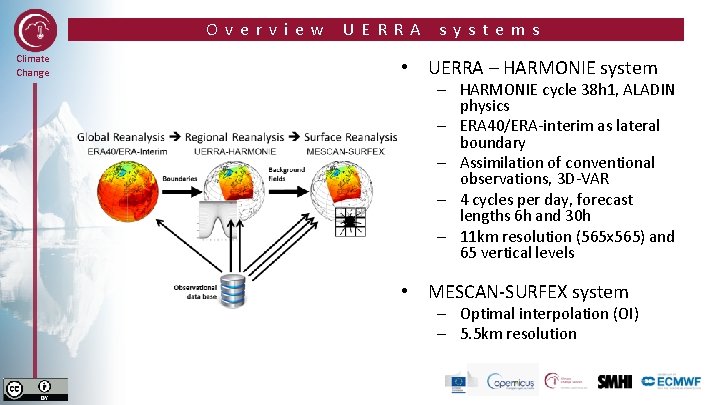 Overview Climate Change UERRA systems • UERRA – HARMONIE system – HARMONIE cycle 38