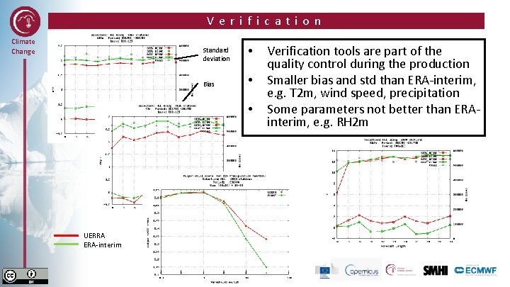 Verification Climate Change Standard deviation Bias • • • UERRA ERA-interim Verification tools are