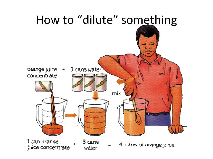 How to “dilute” something How to “dilute” something
