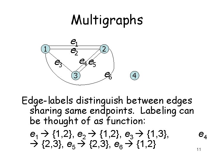 Multigraphs 1 e 3 e 1 e 2 3 2 e 4 e 5 Multigraphs 1 e 3 e 1 e 2 3 2 e 4 e 5