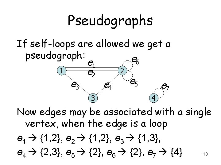 Pseudographs If self-loops are allowed we get a pseudograph: e 1 e 3 e Pseudographs If self-loops are allowed we get a pseudograph: e 1 e 3 e