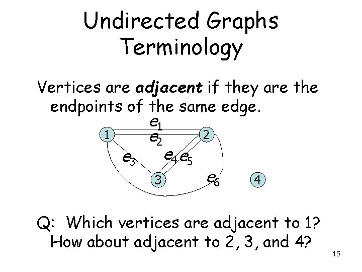 Undirected Graphs Terminology Vertices are adjacent if they are the endpoints of the same Undirected Graphs Terminology Vertices are adjacent if they are the endpoints of the same