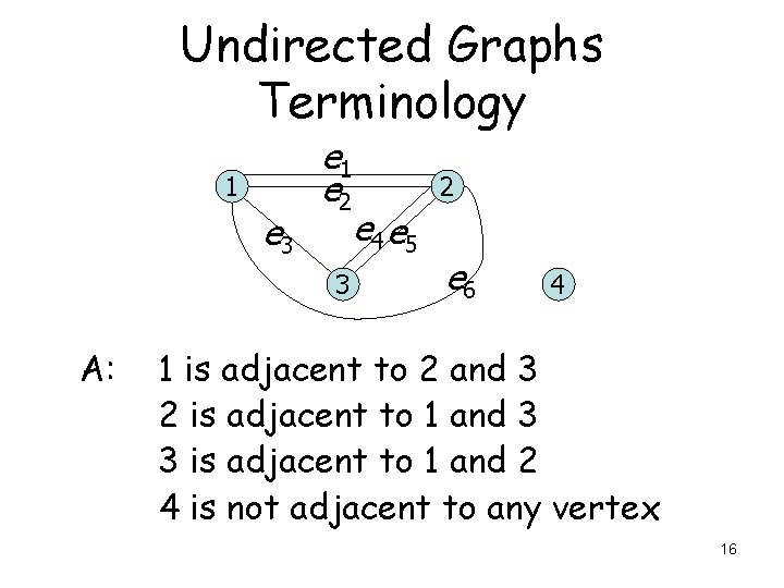Undirected Graphs Terminology 1 e 3 e 1 e 2 3 A: 2 e Undirected Graphs Terminology 1 e 3 e 1 e 2 3 A: 2 e