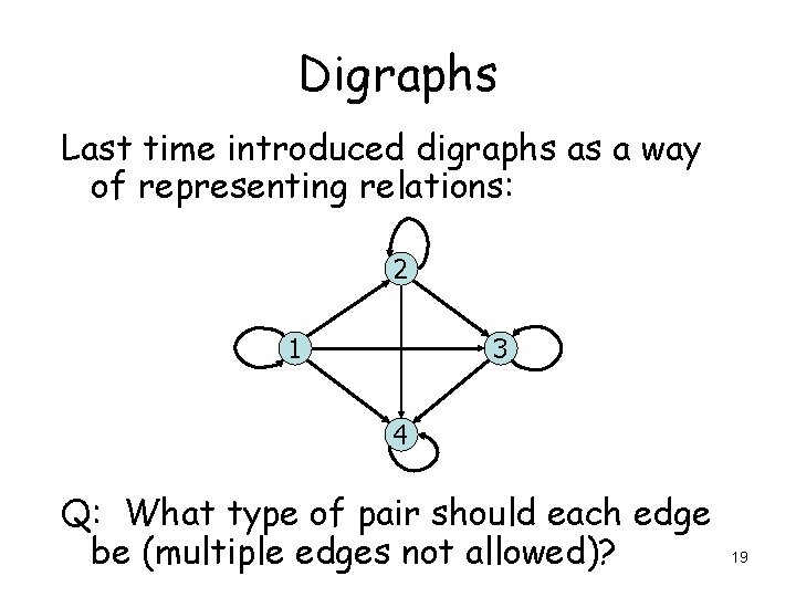 Digraphs Last time introduced digraphs as a way of representing relations: 2 1 3 Digraphs Last time introduced digraphs as a way of representing relations: 2 1 3
