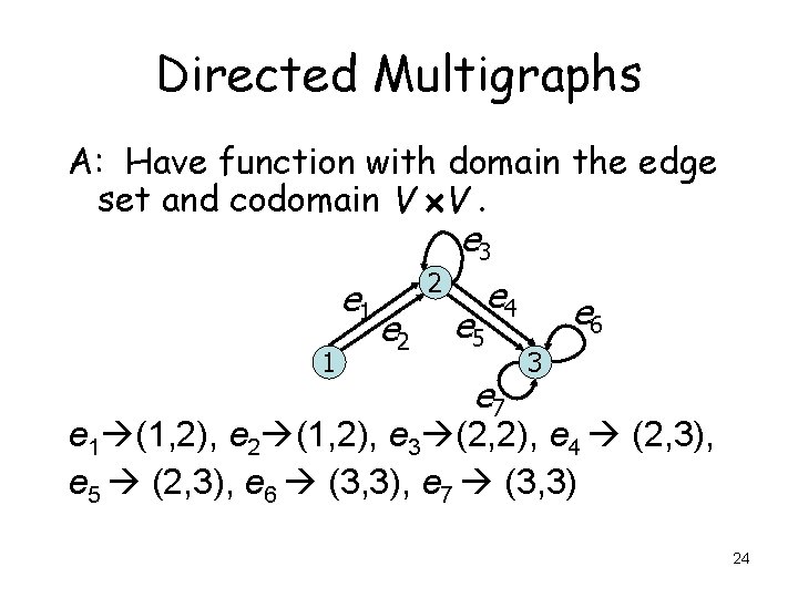 Directed Multigraphs A: Have function with domain the edge set and codomain V V. Directed Multigraphs A: Have function with domain the edge set and codomain V V.