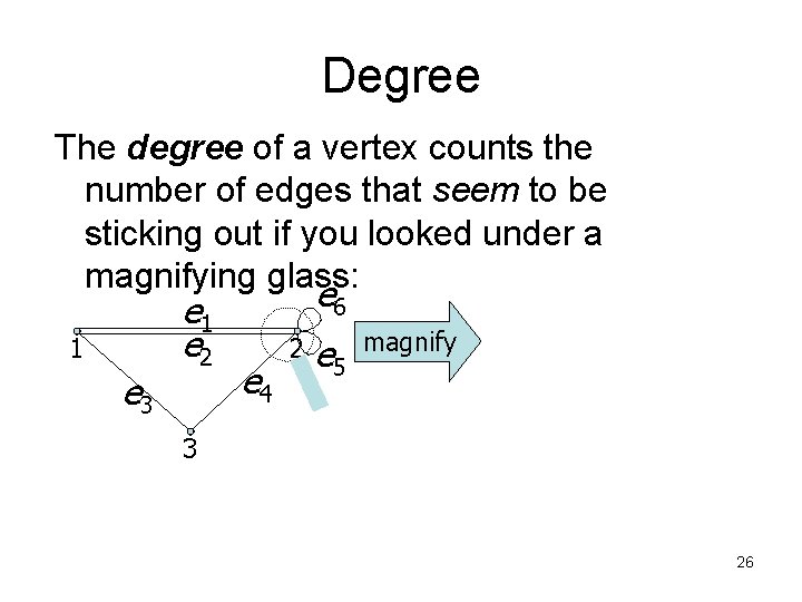 Degree The degree of a vertex counts the number of edges that seem to Degree The degree of a vertex counts the number of edges that seem to
