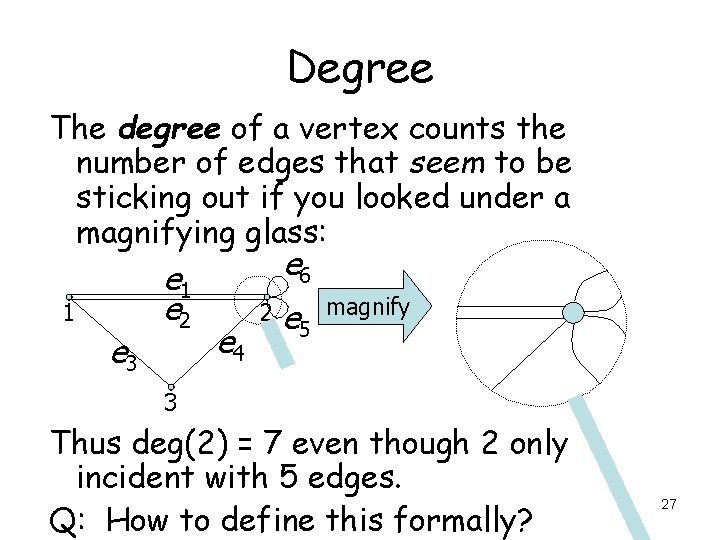 Degree The degree of a vertex counts the number of edges that seem to Degree The degree of a vertex counts the number of edges that seem to