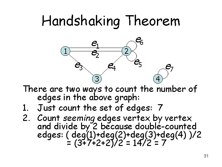Handshaking Theorem 1 e 3 e 1 e 2 3 e 6 2 e Handshaking Theorem 1 e 3 e 1 e 2 3 e 6 2 e