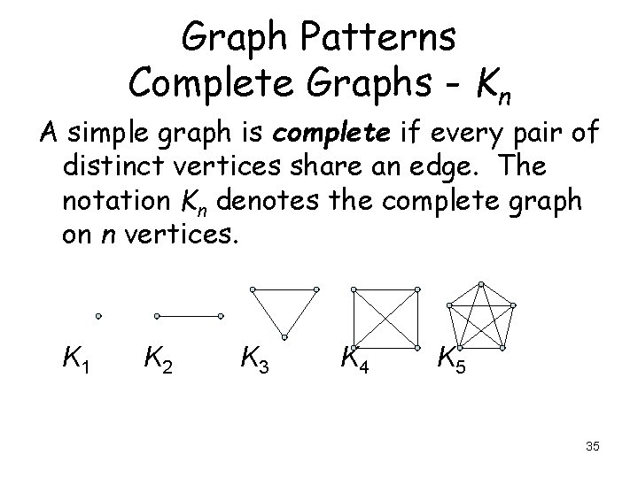 Simple Graph In Cs Graph Theory in CS Route Search in Online