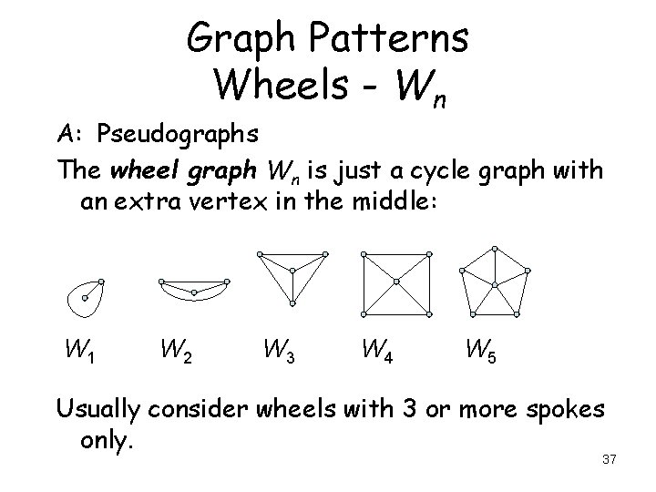 Graph Patterns Wheels - Wn A: Pseudographs The wheel graph Wn is just a Graph Patterns Wheels - Wn A: Pseudographs The wheel graph Wn is just a