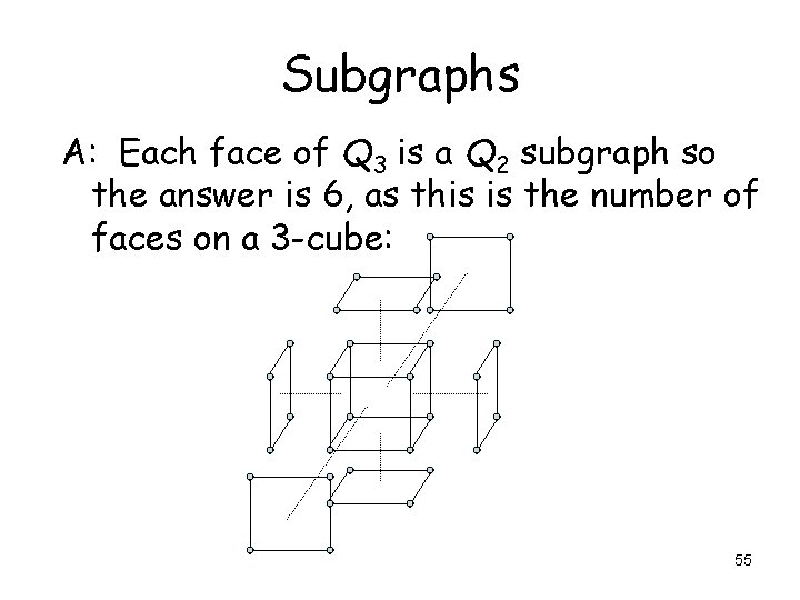 Subgraphs A: Each face of Q 3 is a Q 2 subgraph so the Subgraphs A: Each face of Q 3 is a Q 2 subgraph so the