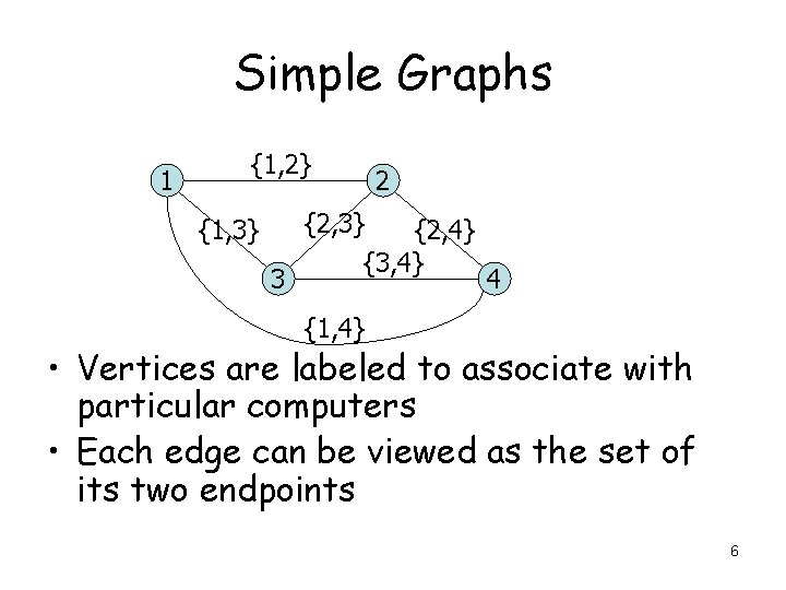 Simple Graphs 1 {1, 2} {1, 3} 3 2 {2, 3} {2, 4} {3, Simple Graphs 1 {1, 2} {1, 3} 3 2 {2, 3} {2, 4} {3,