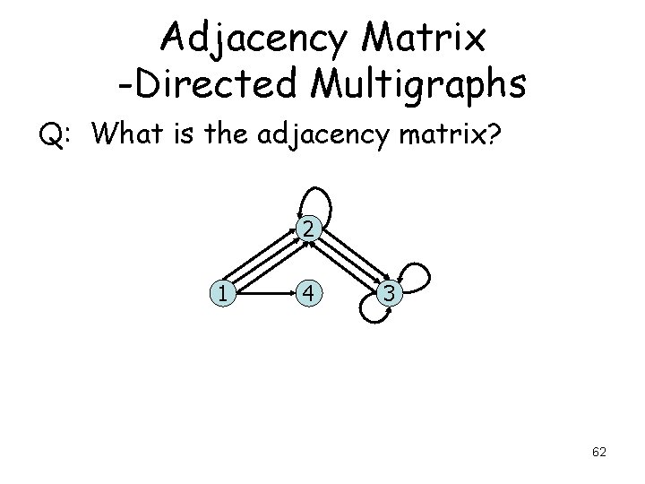 Adjacency Matrix -Directed Multigraphs Q: What is the adjacency matrix? 2 1 4 3 Adjacency Matrix -Directed Multigraphs Q: What is the adjacency matrix? 2 1 4 3