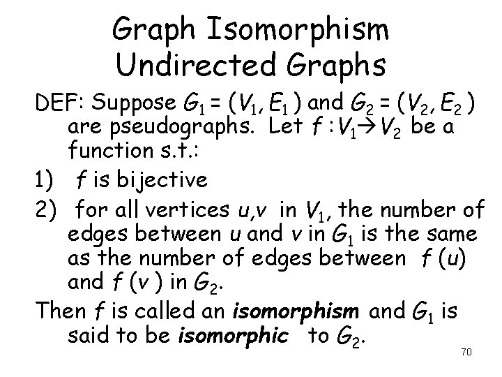Graph Isomorphism Undirected Graphs DEF: Suppose G 1 = (V 1, E 1 ) Graph Isomorphism Undirected Graphs DEF: Suppose G 1 = (V 1, E 1 )