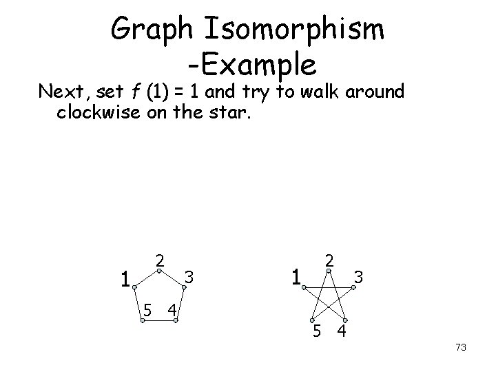 Graph Isomorphism -Example Next, set f (1) = 1 and try to walk around Graph Isomorphism -Example Next, set f (1) = 1 and try to walk around
