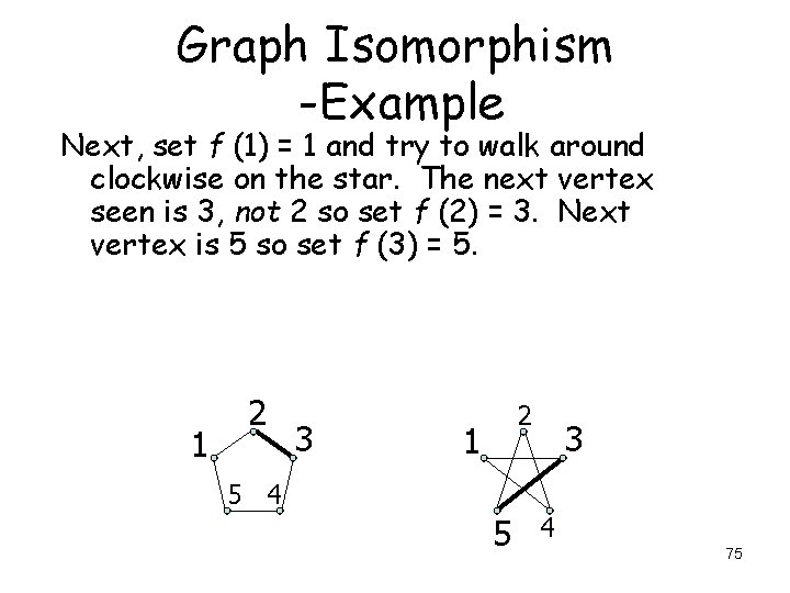 Graph Isomorphism -Example Next, set f (1) = 1 and try to walk around Graph Isomorphism -Example Next, set f (1) = 1 and try to walk around