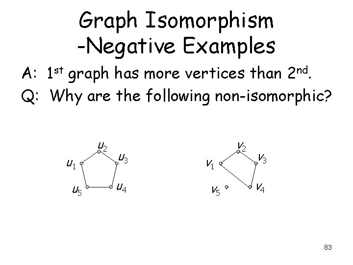 Graph Isomorphism -Negative Examples A: 1 st graph has more vertices than 2 nd. Graph Isomorphism -Negative Examples A: 1 st graph has more vertices than 2 nd.