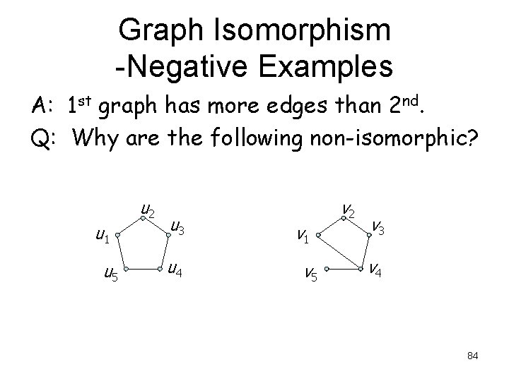 Graph Isomorphism -Negative Examples A: 1 st graph has more edges than 2 nd. Graph Isomorphism -Negative Examples A: 1 st graph has more edges than 2 nd.