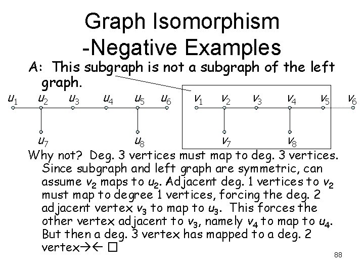 Graph Isomorphism -Negative Examples u 1 A: This subgraph is not a subgraph of Graph Isomorphism -Negative Examples u 1 A: This subgraph is not a subgraph of
