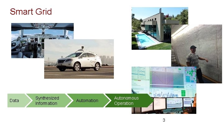 Smart Grid Data Synthesized Information Autonomous Operation 3 