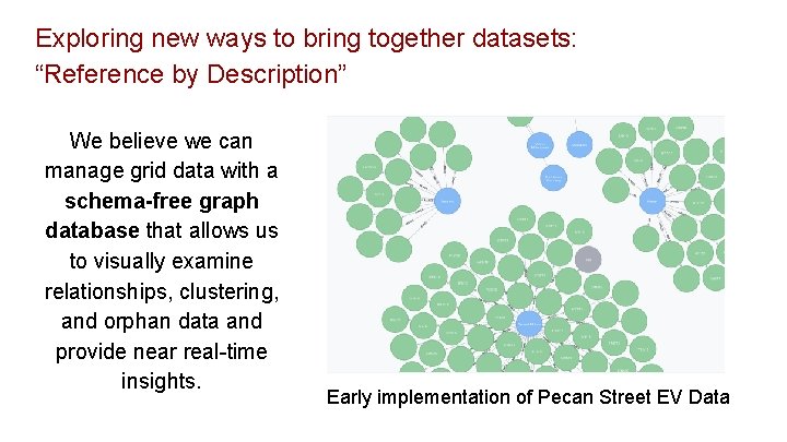 Exploring new ways to bring together datasets: “Reference by Description” We believe we can