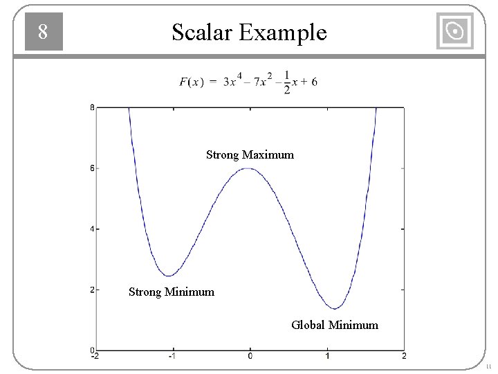 8 Scalar Example Strong Maximum Strong Minimum Global Minimum 11 8 Scalar Example Strong Maximum Strong Minimum Global Minimum 11