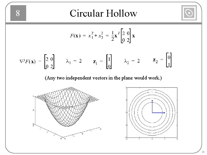 8 Circular Hollow (Any two independent vectors in the plane would work. ) 20 8 Circular Hollow (Any two independent vectors in the plane would work. ) 20