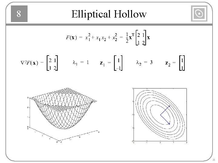 8 Elliptical Hollow 21 8 Elliptical Hollow 21