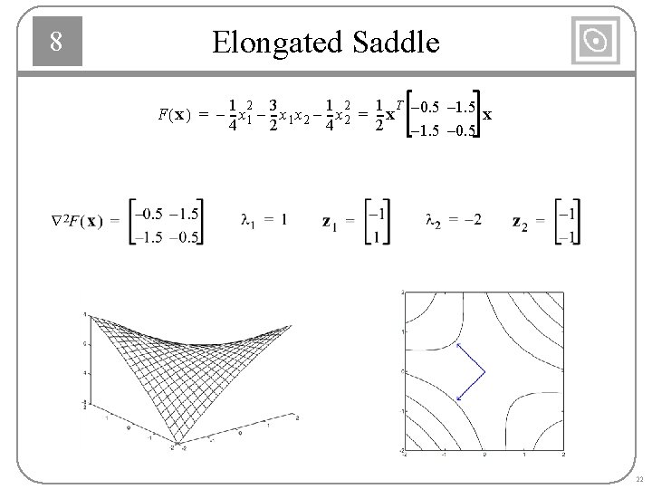 8 Elongated Saddle 1 2 3 1 2 1 T F ( x ) 8 Elongated Saddle 1 2 3 1 2 1 T F ( x )