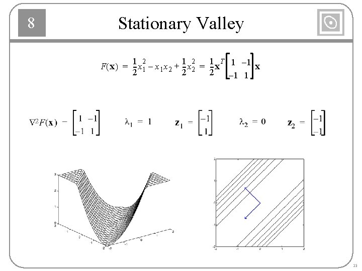 8 Stationary Valley 1 2 1 T F( x ) = --- x 1 8 Stationary Valley 1 2 1 T F( x ) = --- x 1