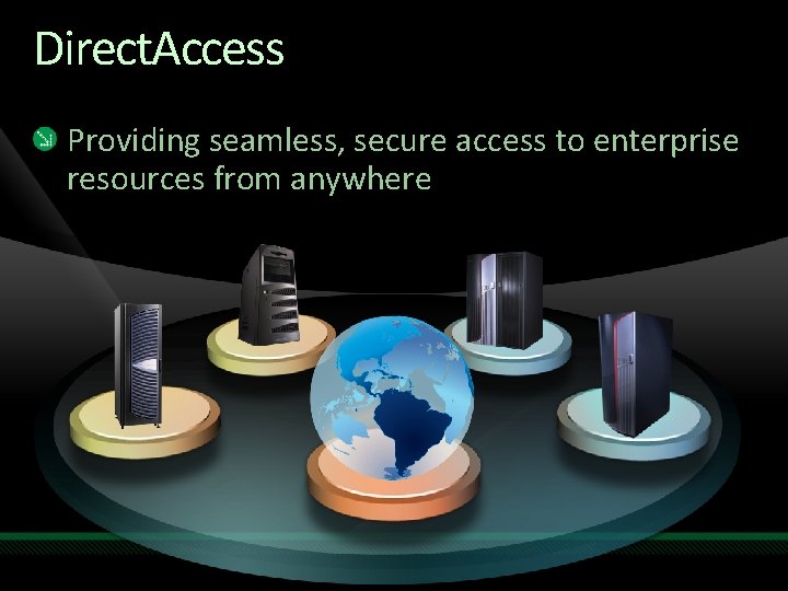 Direct. Access Providing seamless, secure access to enterprise resources from anywhere 