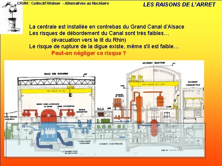CRAN : Collectif Rhénan - Alternatives au Nucléaire LES RAISONS DE L’ARRET La centrale