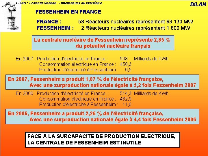 CRAN : Collectif Rhénan - Alternatives au Nucléaire BILAN FESSENHEIM EN FRANCE : 58