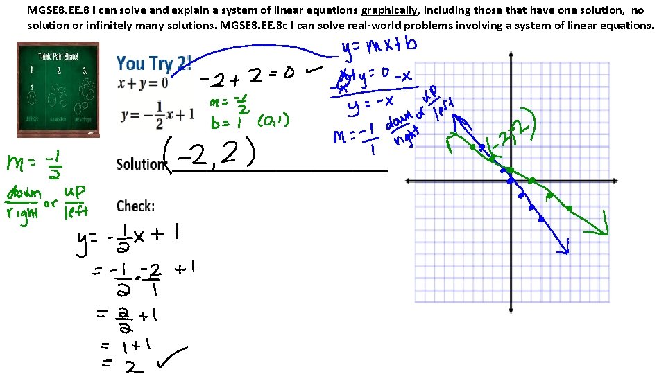 MGSE 8. EE. 8 I can solve and explain a system of linear equations