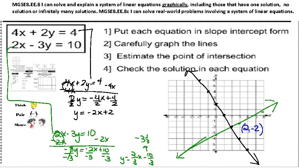 MGSE 8. EE. 8 I can solve and explain a system of linear equations