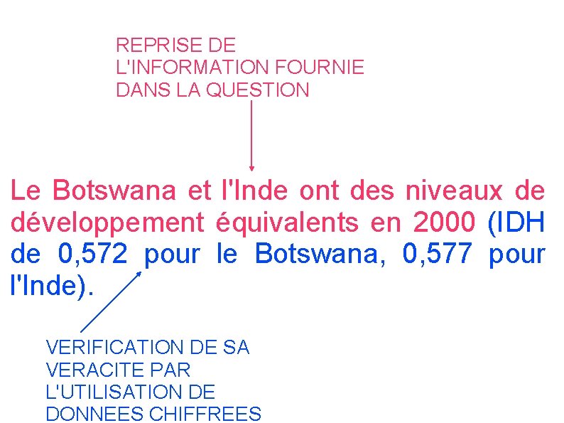 REPRISE DE L'INFORMATION FOURNIE DANS LA QUESTION Le Botswana et l'Inde ont des niveaux