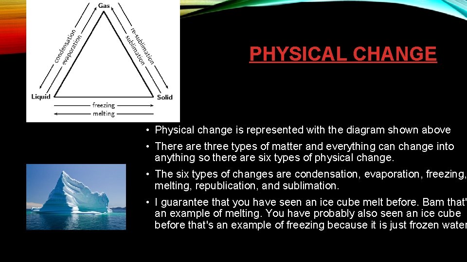 PHYSICAL CHANGE • Physical change is represented with the diagram shown above • There