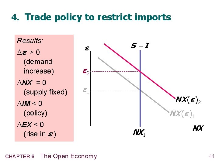 4. Trade policy to restrict imports Results: Δε > 0 (demand increase) ΔNX =