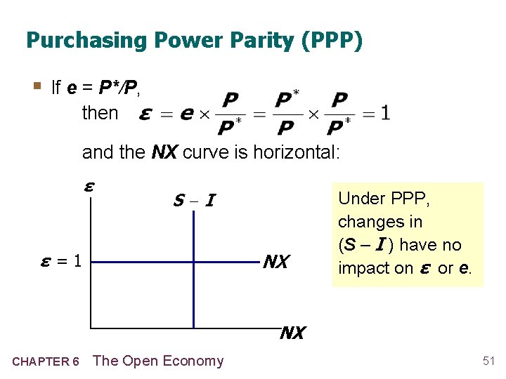 Purchasing Power Parity (PPP) § If e = P*/P, then and the NX curve