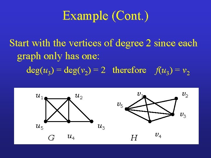 Example (Cont. ) Start with the vertices of degree 2 since each graph only
