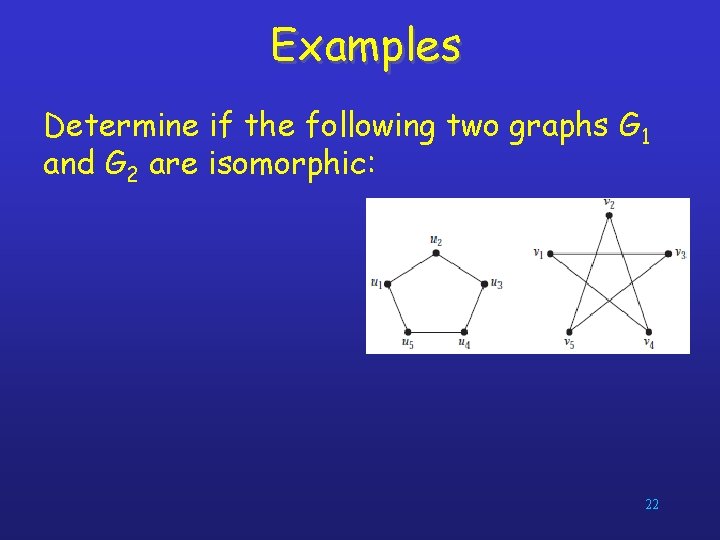 Examples Determine if the following two graphs G 1 and G 2 are isomorphic: