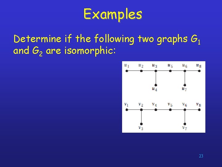 Examples Determine if the following two graphs G 1 and G 2 are isomorphic: